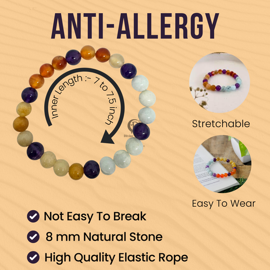 Anti-Allergy