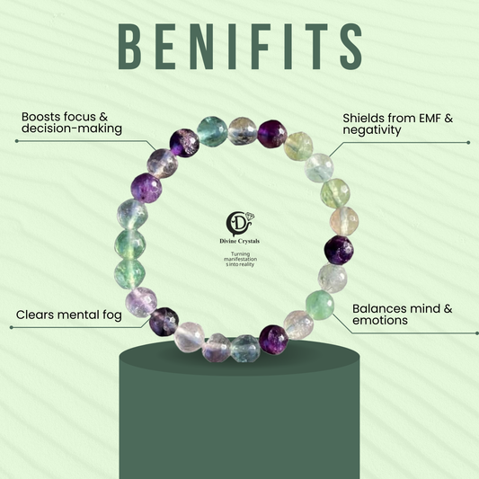 fluorite Bracelets