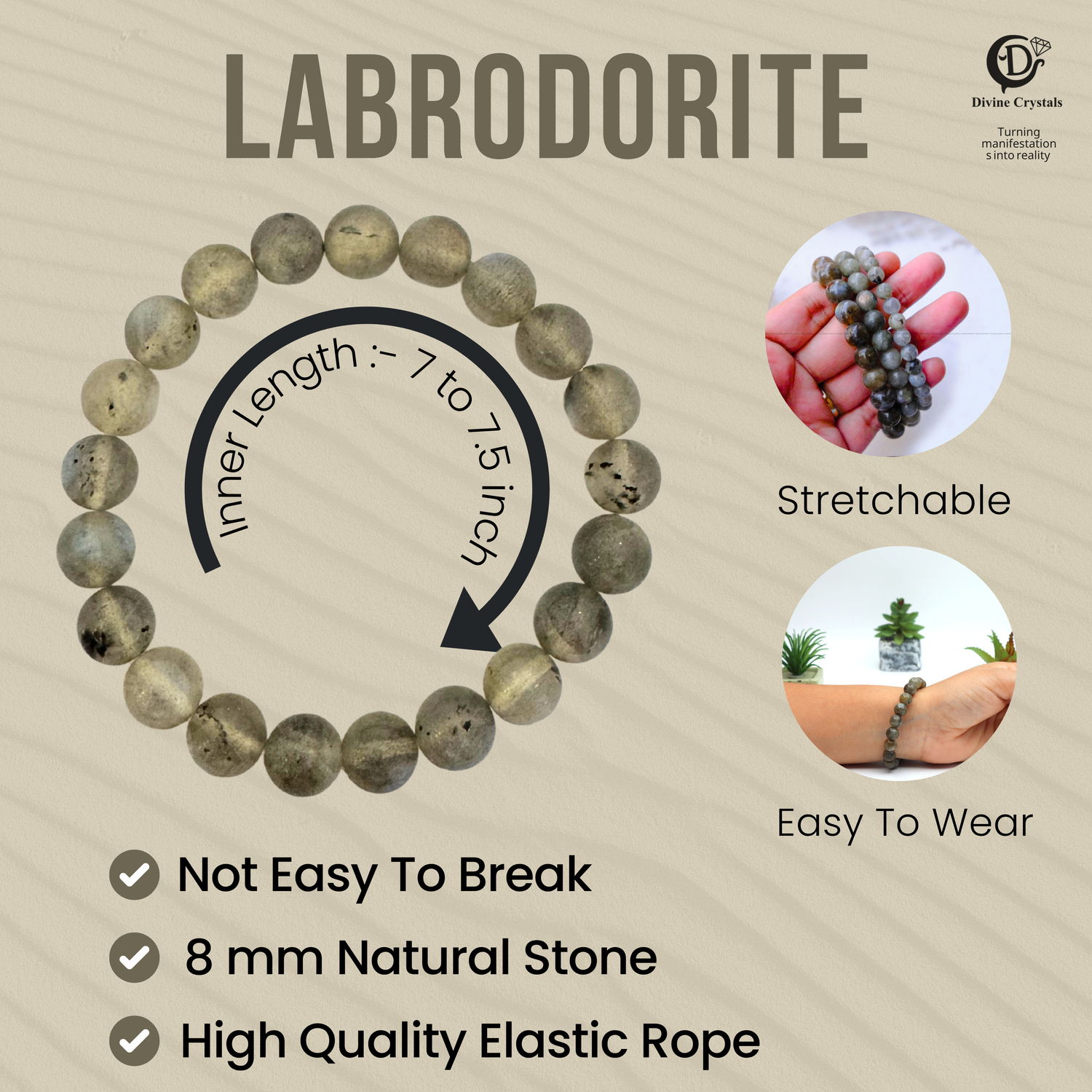 Psychic Protection Kit